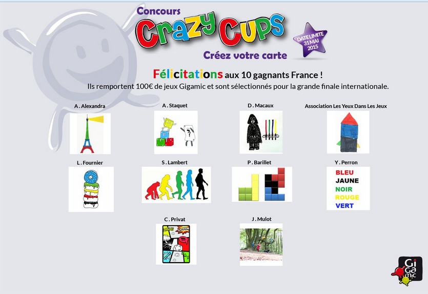 Concours Crazy Cups – Les résultats – Les Yeux Dans Les Jeux